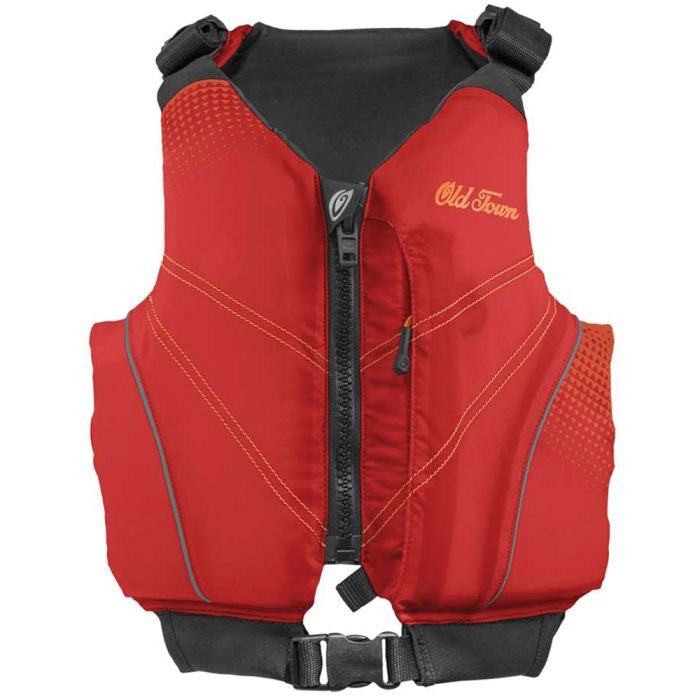 INLET JR PFD